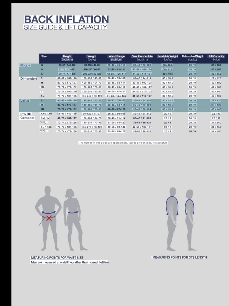 Aqualung Lotus BCD Size ML
