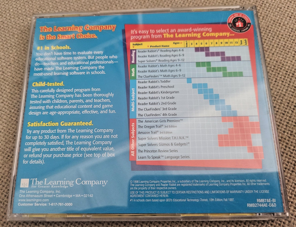 The Learning Company Reader Rabbit Personalized Math Ages 4 - 6 - (1998)