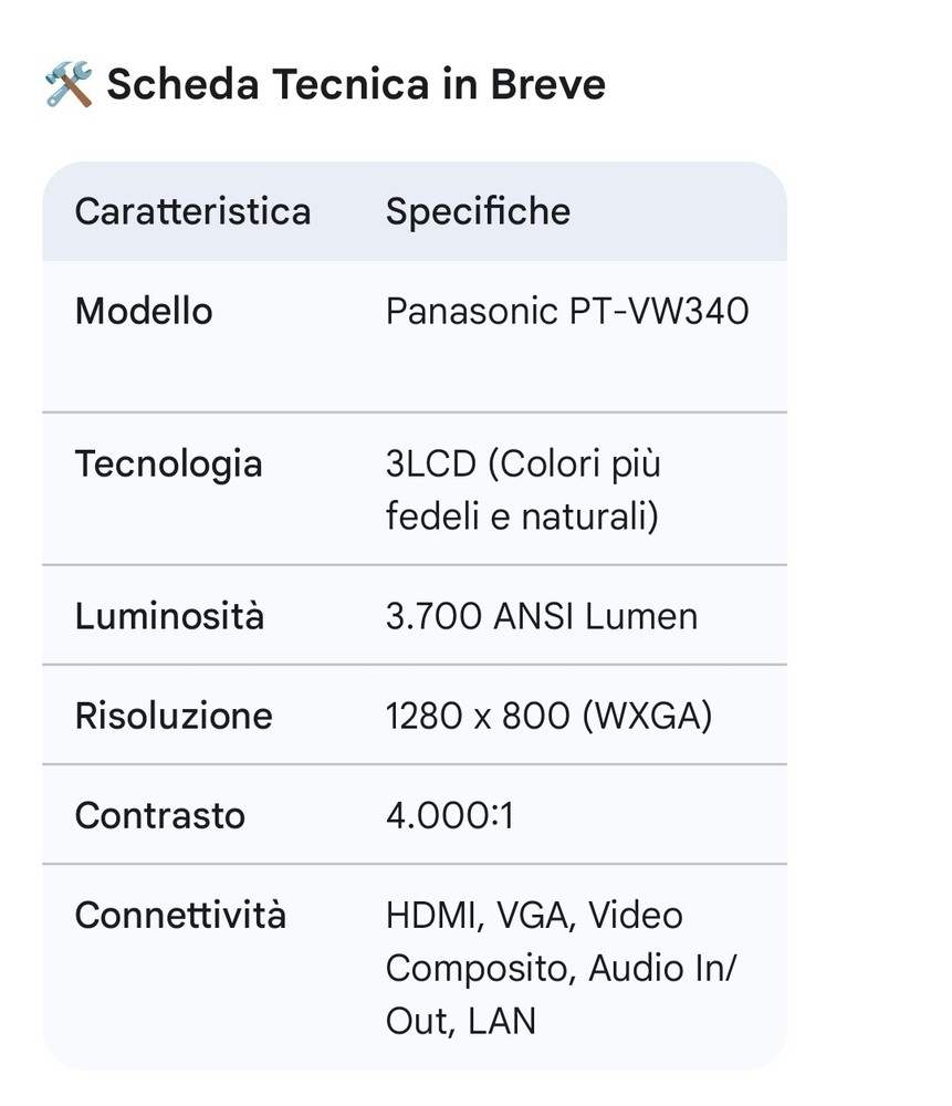 Panasonic PT-VW340 WXGA
