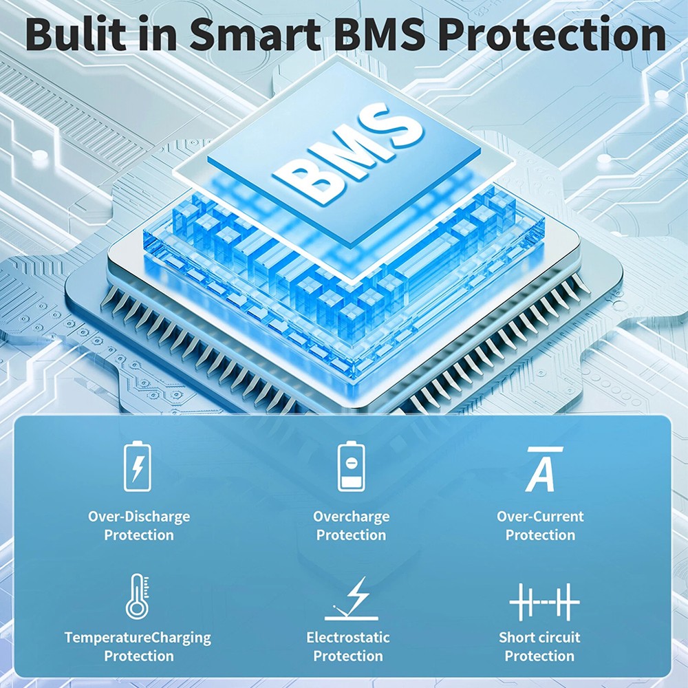 NEW 48V 100Ah LiFePO4 Lithium Battery 5120Wh Built-in BMS whit 58.4V 20A Charger