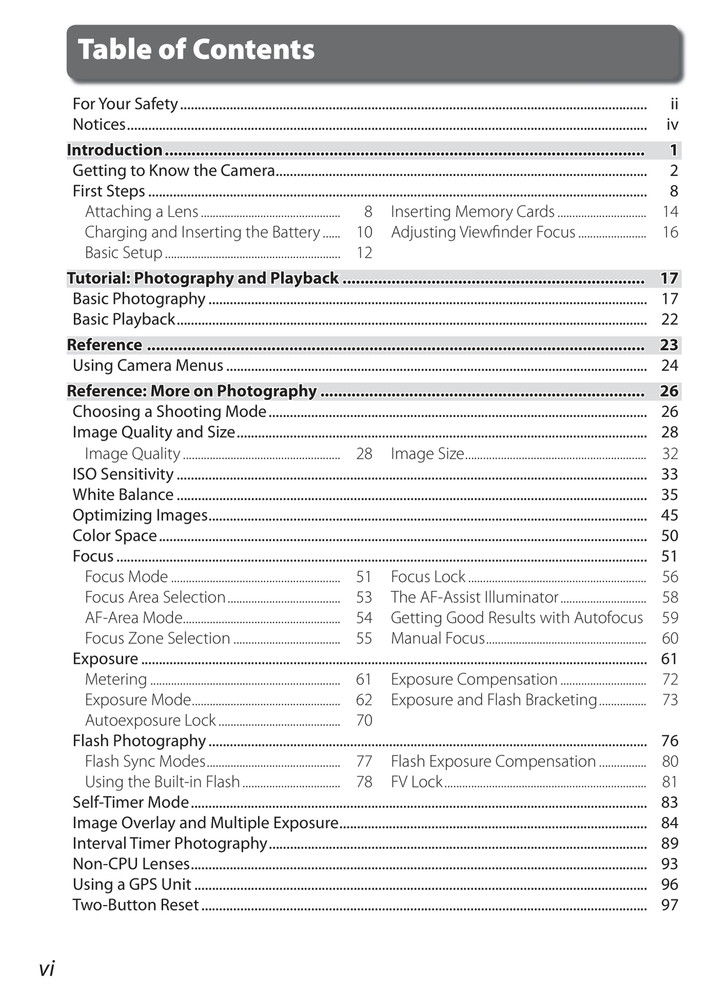 Nikon D200 — User Manual Owners Guide Reference — 220 Pages — USA Made