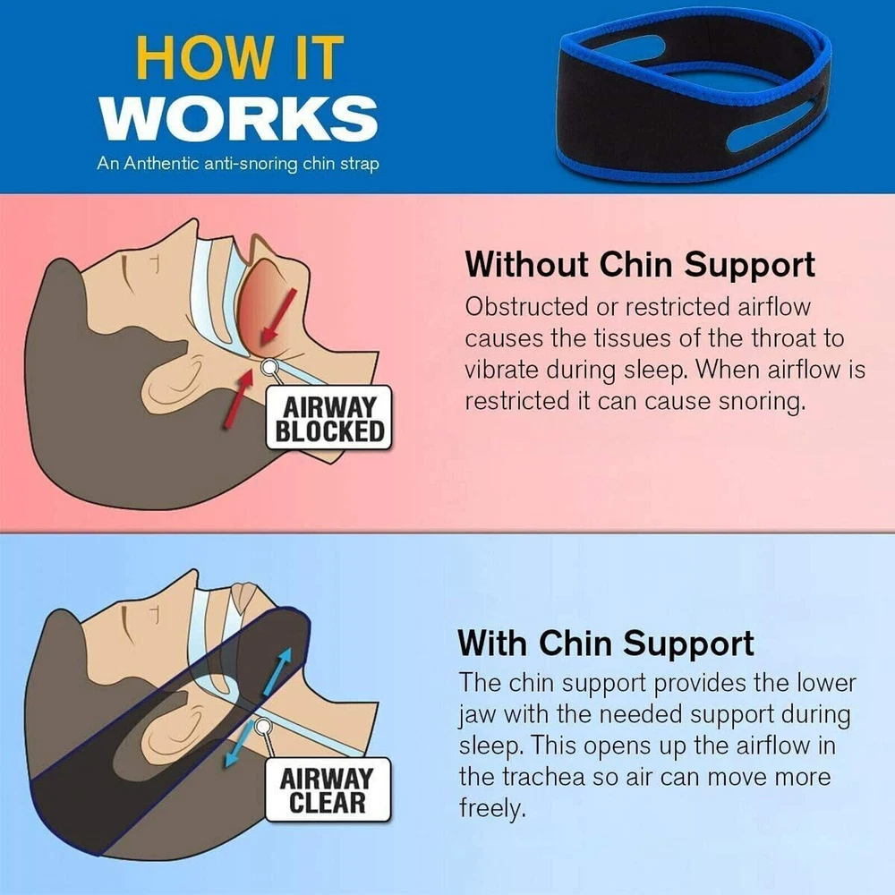 2 Pack Anti Snore Chin Strap Stop Snoring Belt Sleep Apnea Support Solution