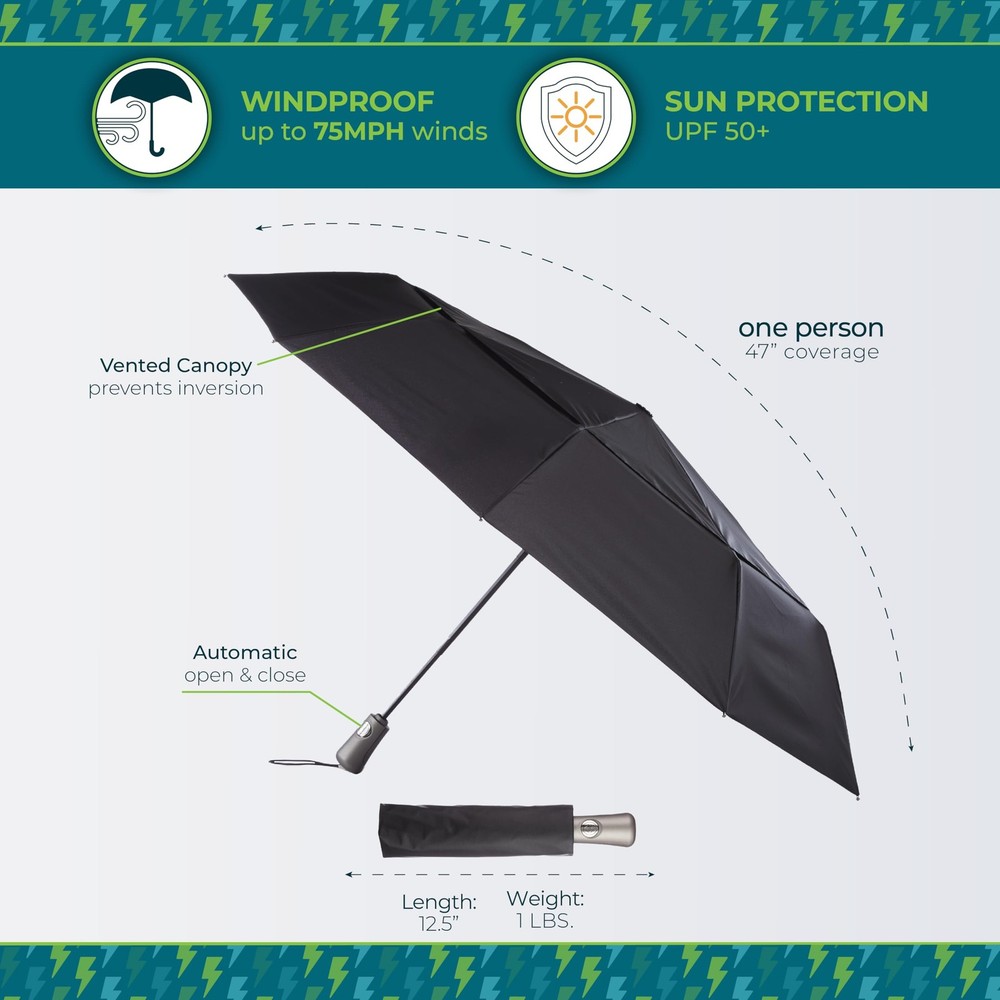 Totes Auto Open/Close Windproof Ultimate Compact Umbrella 47" Canopy, BLACK