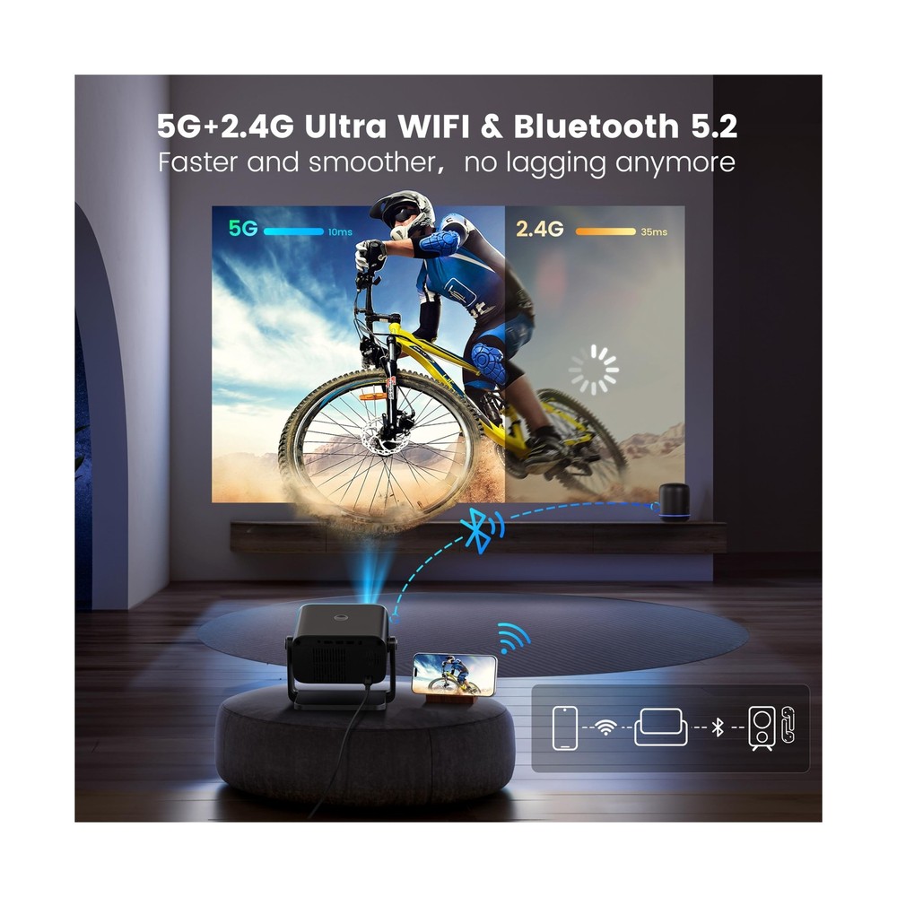 Projector with WiFi and Bluetooth - Mini Projector Short Throw[145°Adjustab