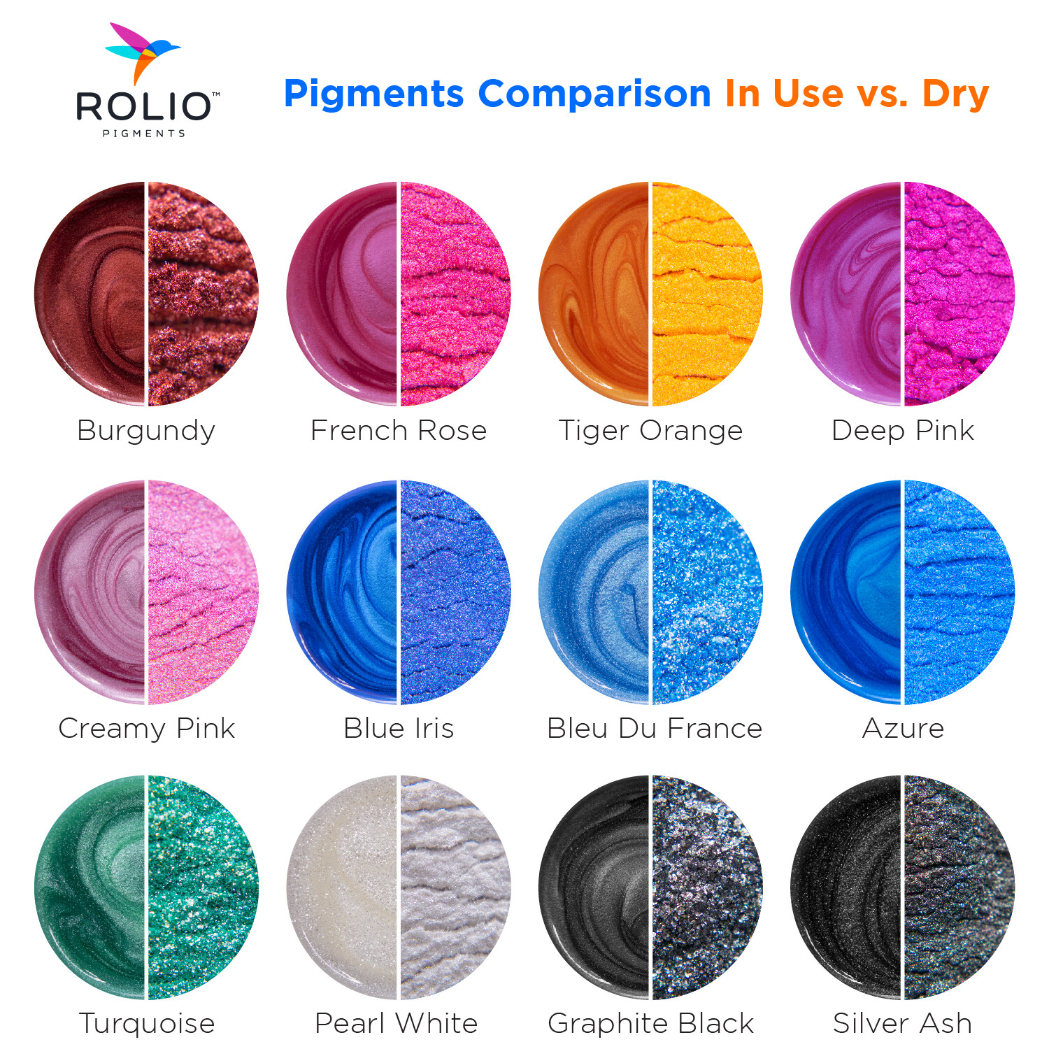 Rolio Mica Powder - For Epoxy Resin, Slime, Candle, Soap, Cosmetic Making-24Jars