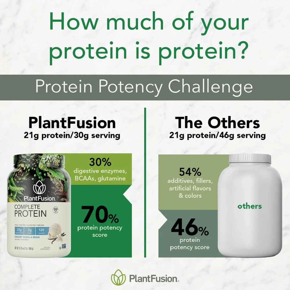 PlantFusion Complete Vegan Protein Powder