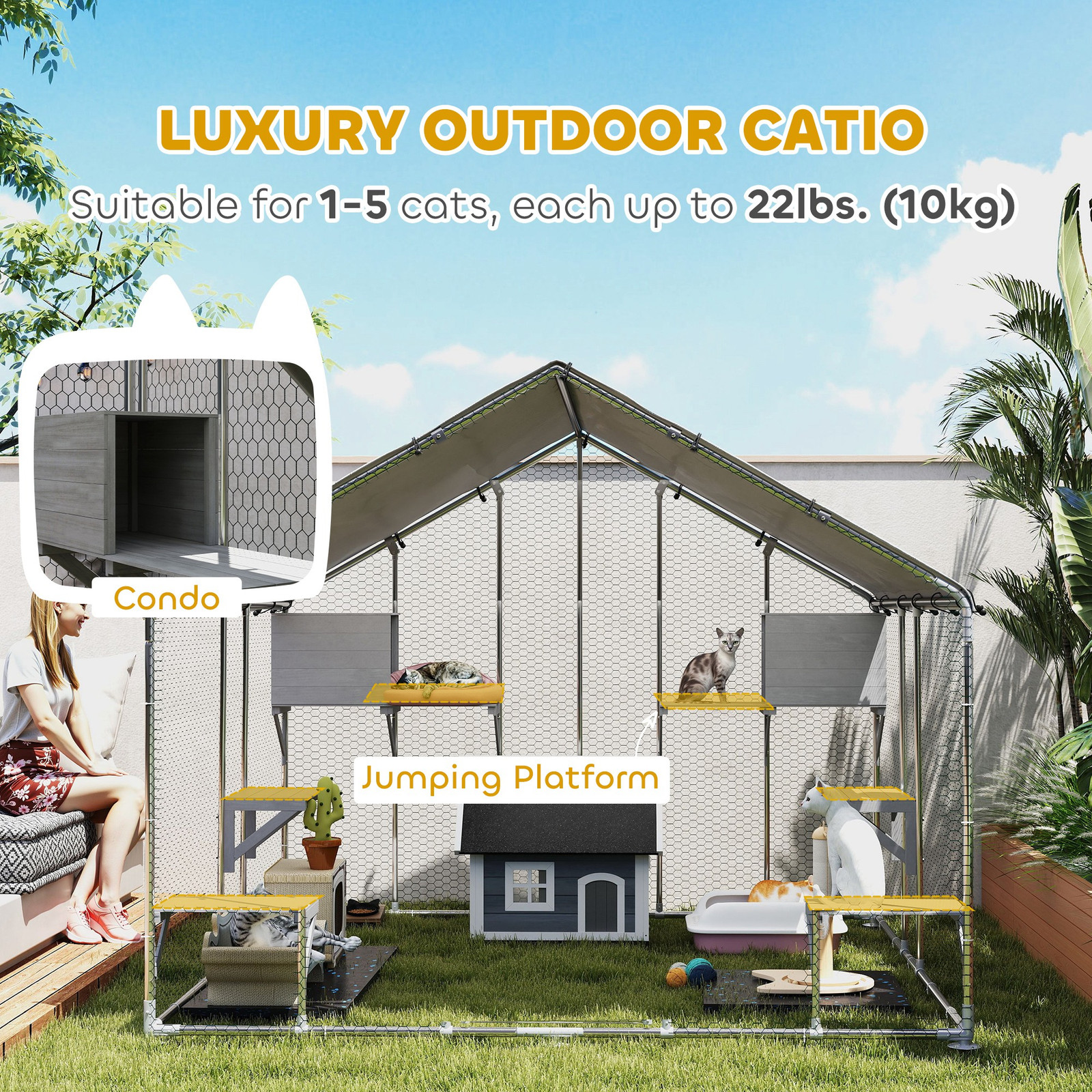 PawHut 94.5" Extra Large Catio, Outdoor Cat Enclosure with Waterproof Cover