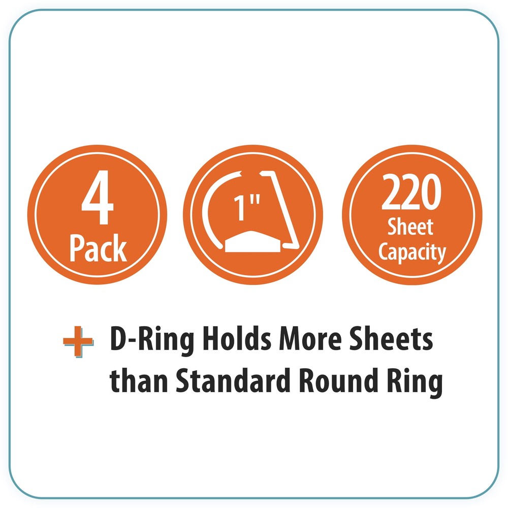 Pen+Gear Durable View 1" D-Ring Binder, White, 4 Count