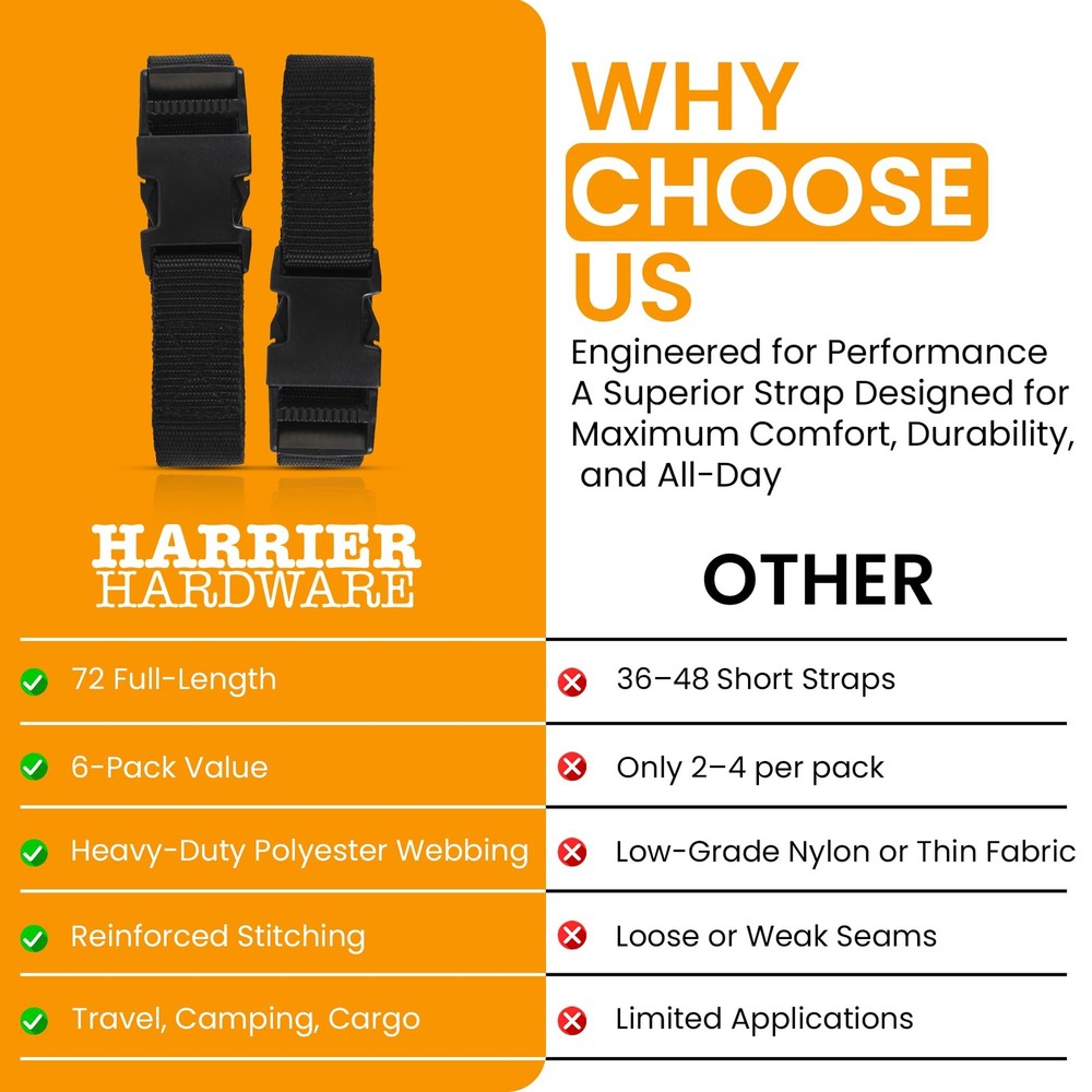 Harrier Hardware Utility Strap with Quick-Release 6-Pack, Black 72-Inch