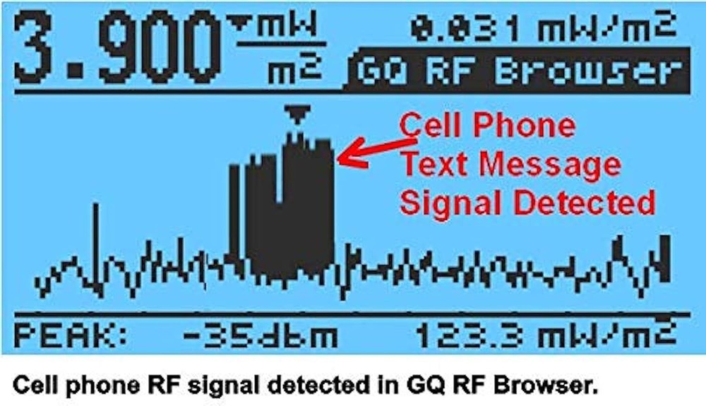 Multi-Field RF Meter with Data Logger & Spectrum Analyzer - EMF Detection, 10GHz