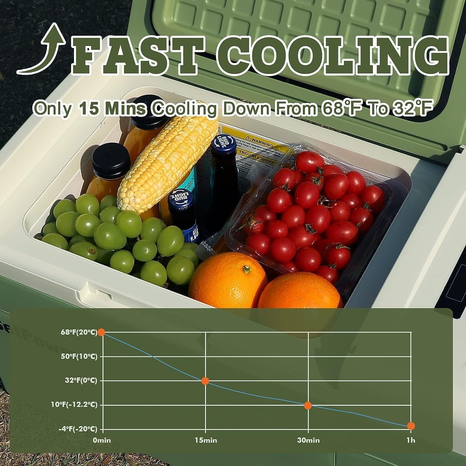 Portable Refrigerator 15.8 Quart 12 Volt Freezer (-4℉~68℉) for Camping, Truck