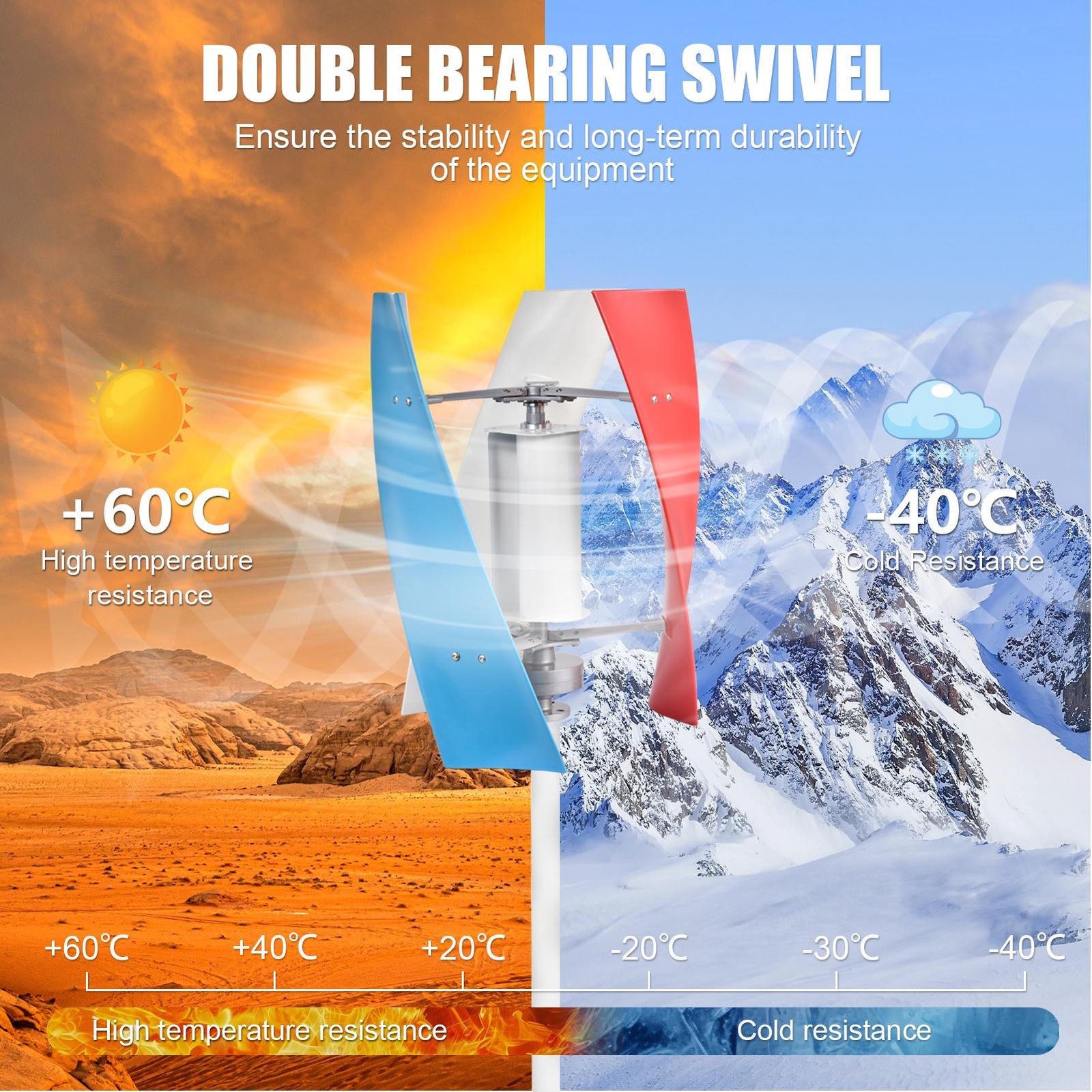 3000W Wind Turbine Generator 24V 3-Blade Wind Turbine Kit & MPPT Controller