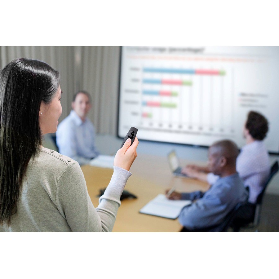 Kensington Presenter Expert Wireless Red Laser Pointer K72425AMA