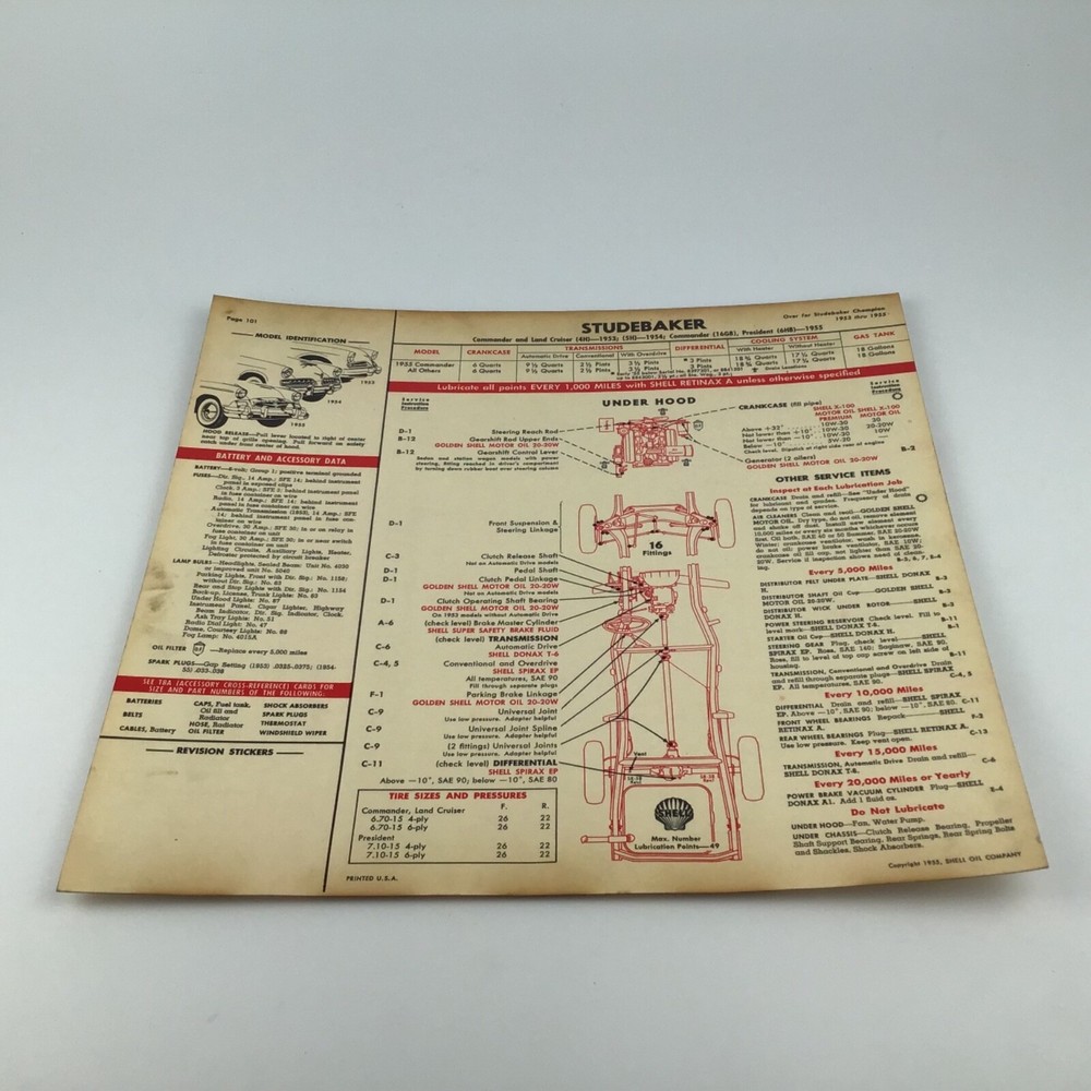 Studebaker Commander & Land Cruiser | Champion Model Identification Instruction