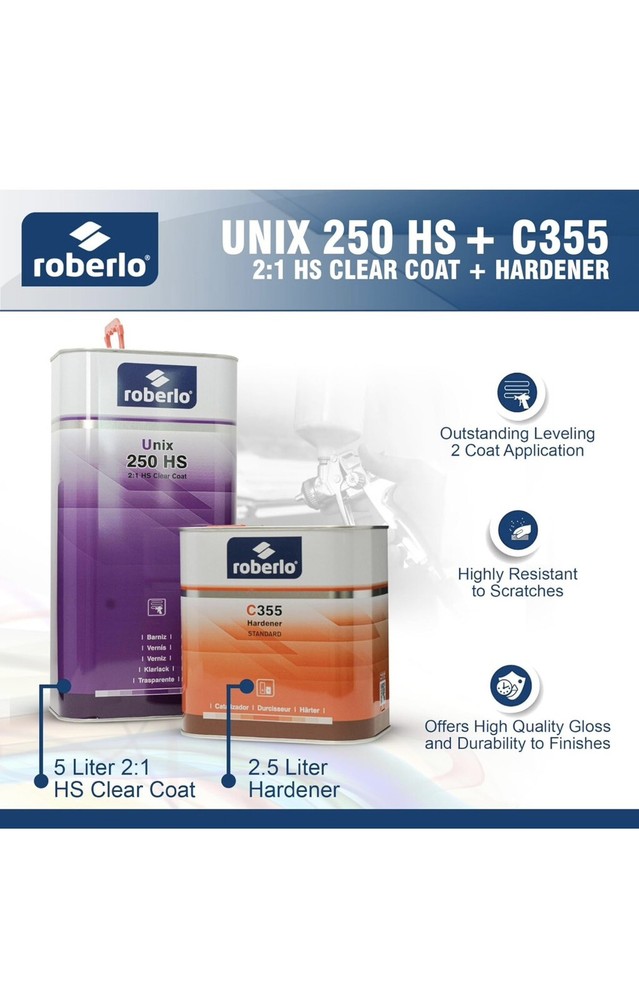 Clear coat kit 250HS Roberlo