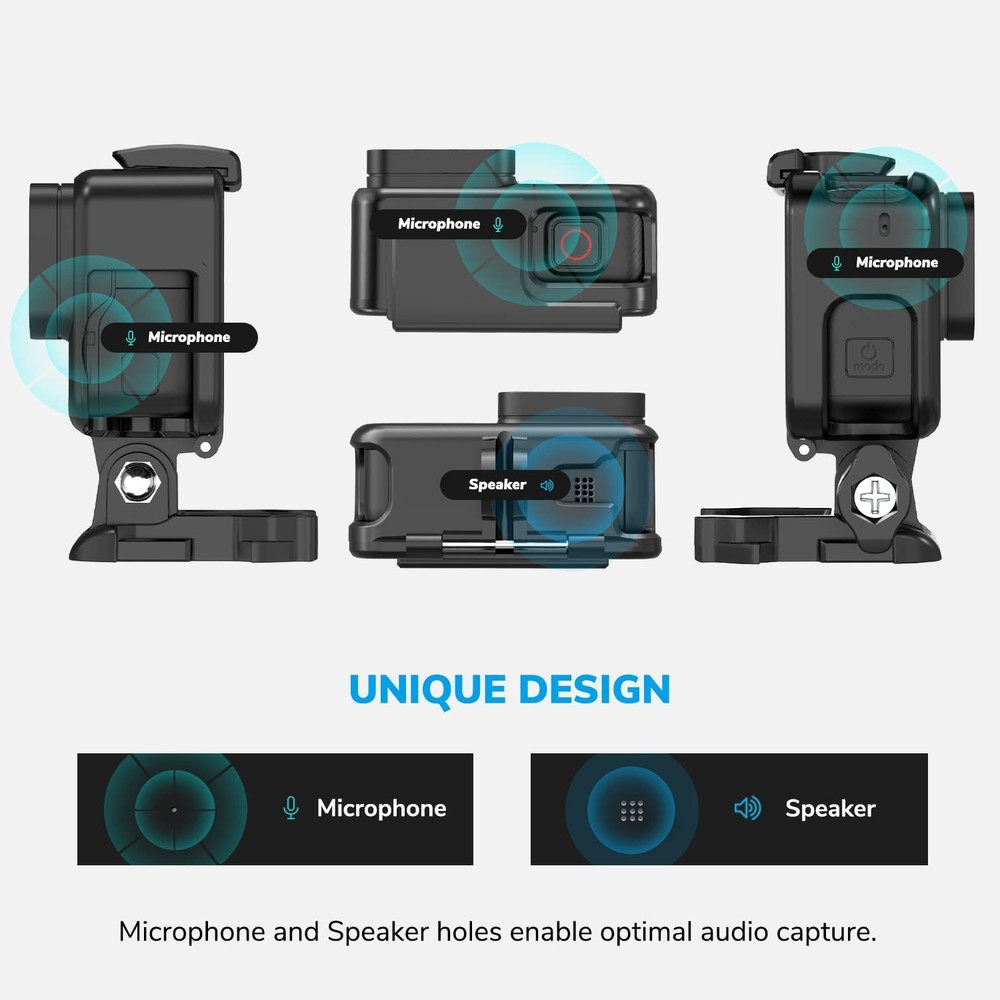 Sametop Case Housing Frame Mount Standard, The Frame, Hero 7/6/5/2018