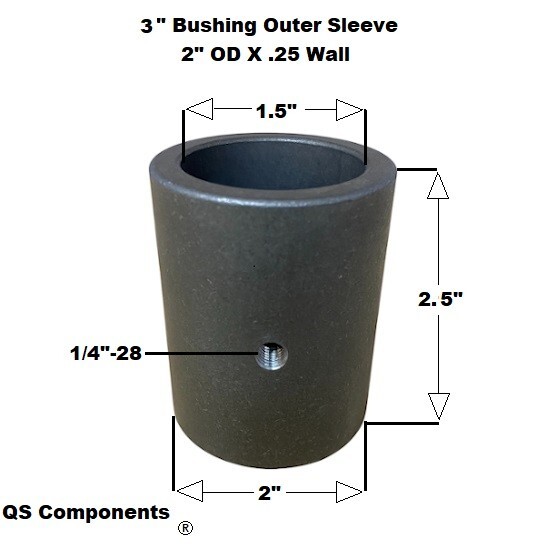 3" Width 5/8" Hole Polyurethane Bushing Kit