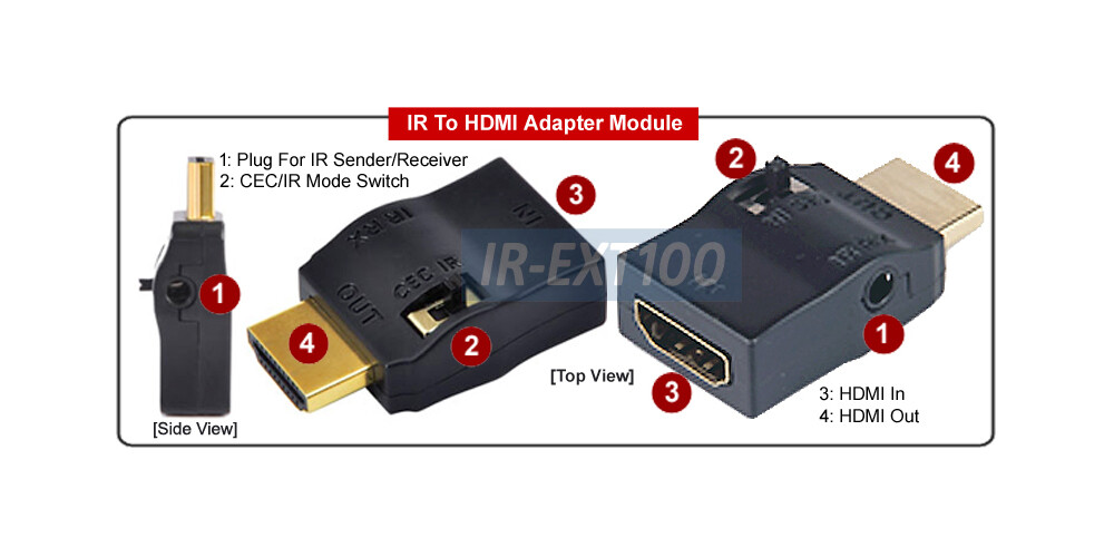Premium IR Remote Control Over HD Video Extender Kit