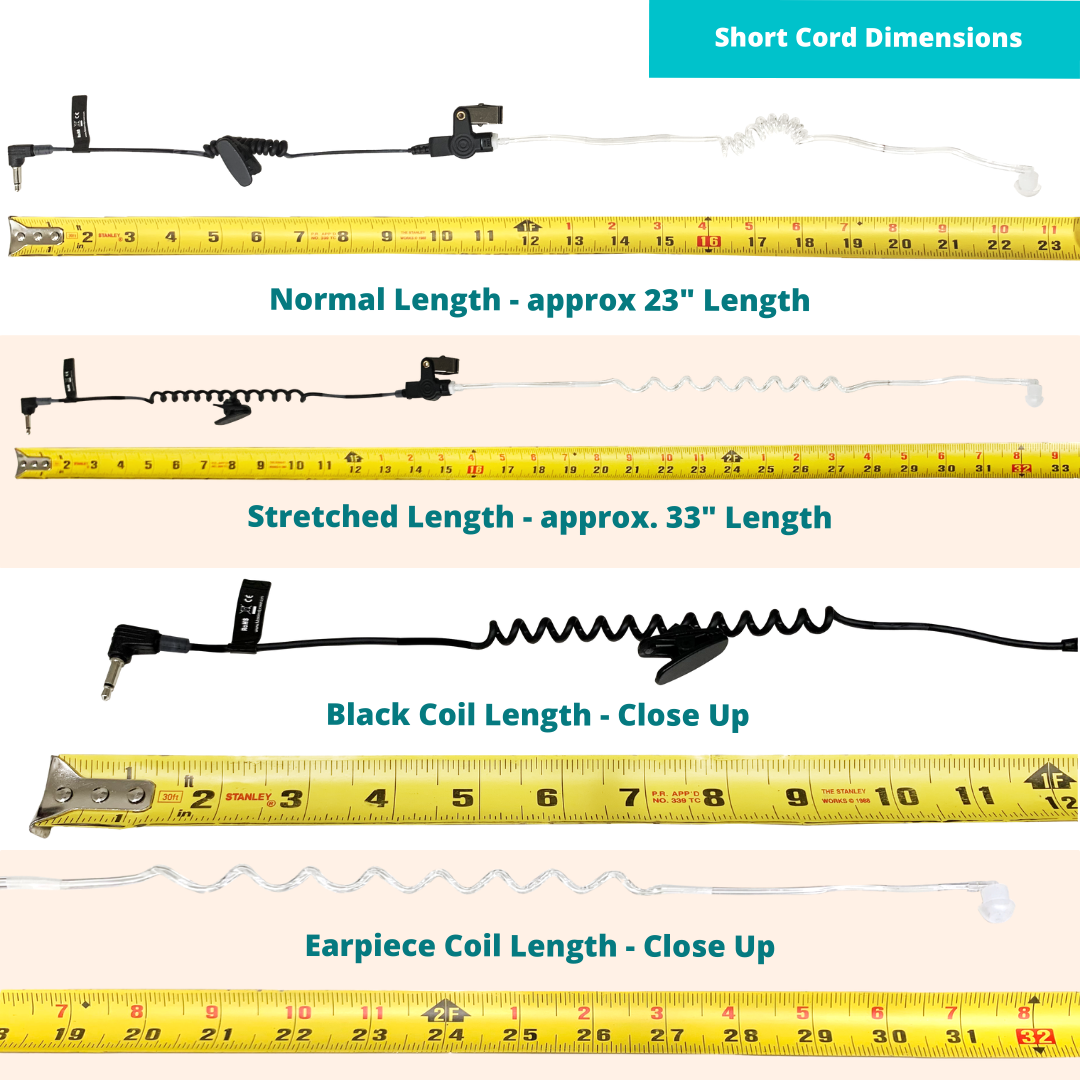Refuelergy 3.5mm Receiver/Listen ONLY Headset Earpiece 2 Way Radio(62/42 inch)