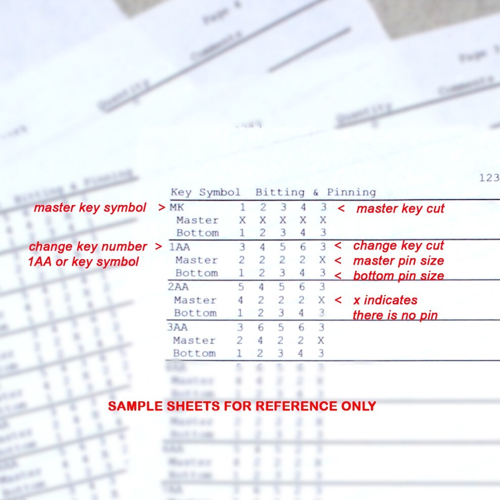 Kwikset KW1 Space & Depth Keys With MK Setup System Sheets ~ Locksmith