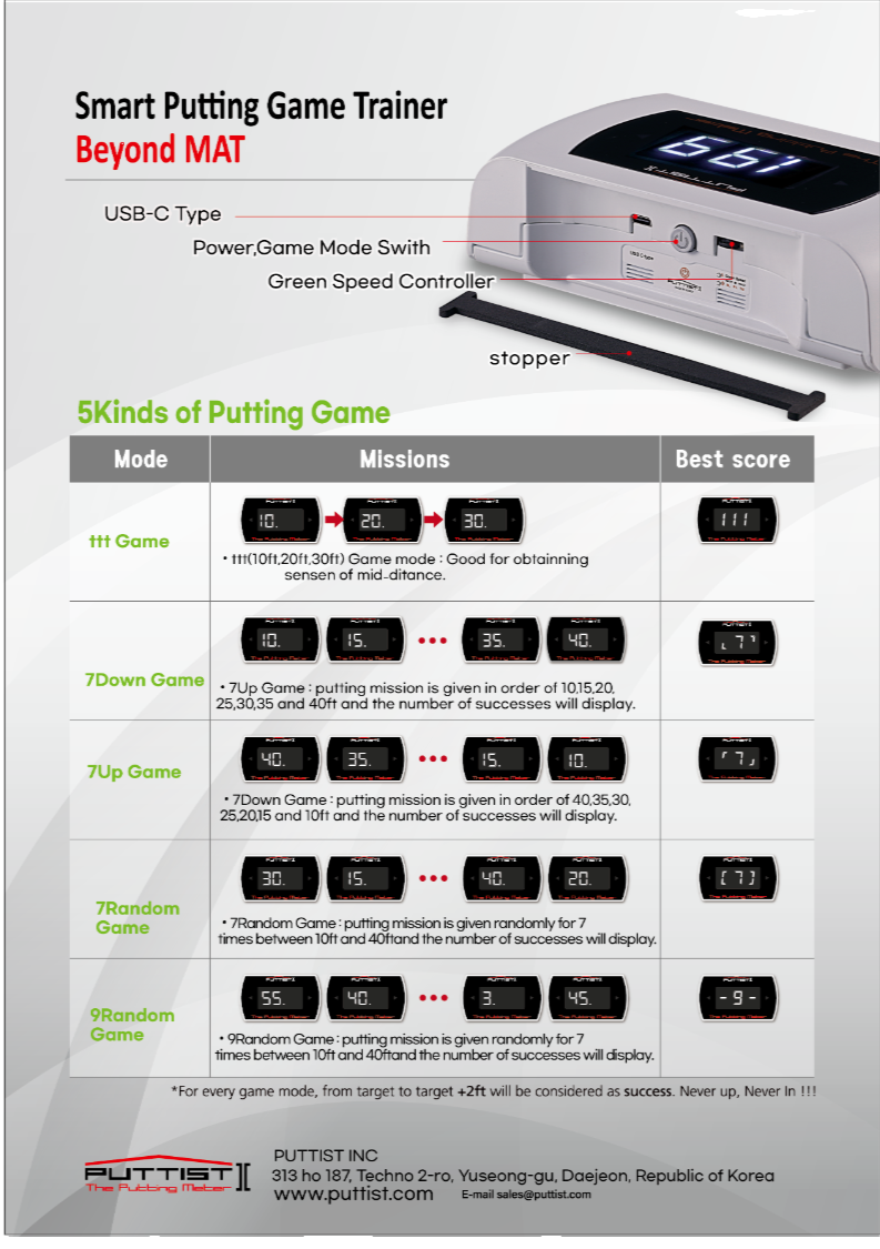 PUTTIST II Newest Digital Putting Trainer (20m or 60 ft wiht LASER & Battery )
