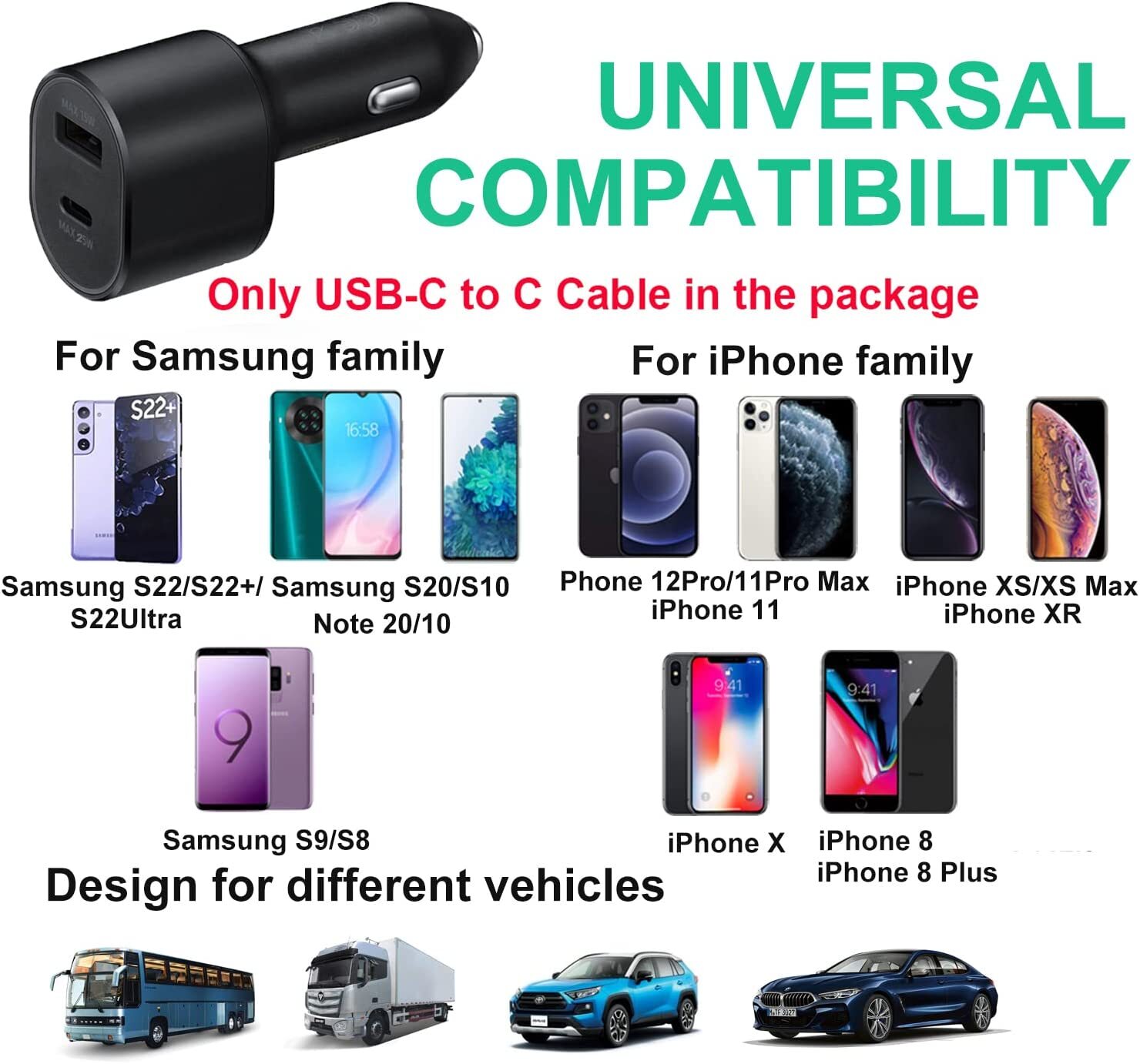 Samsung 45W Dual Car Charger with Cable Super Fast Charging &Type-C-/s22/s23-