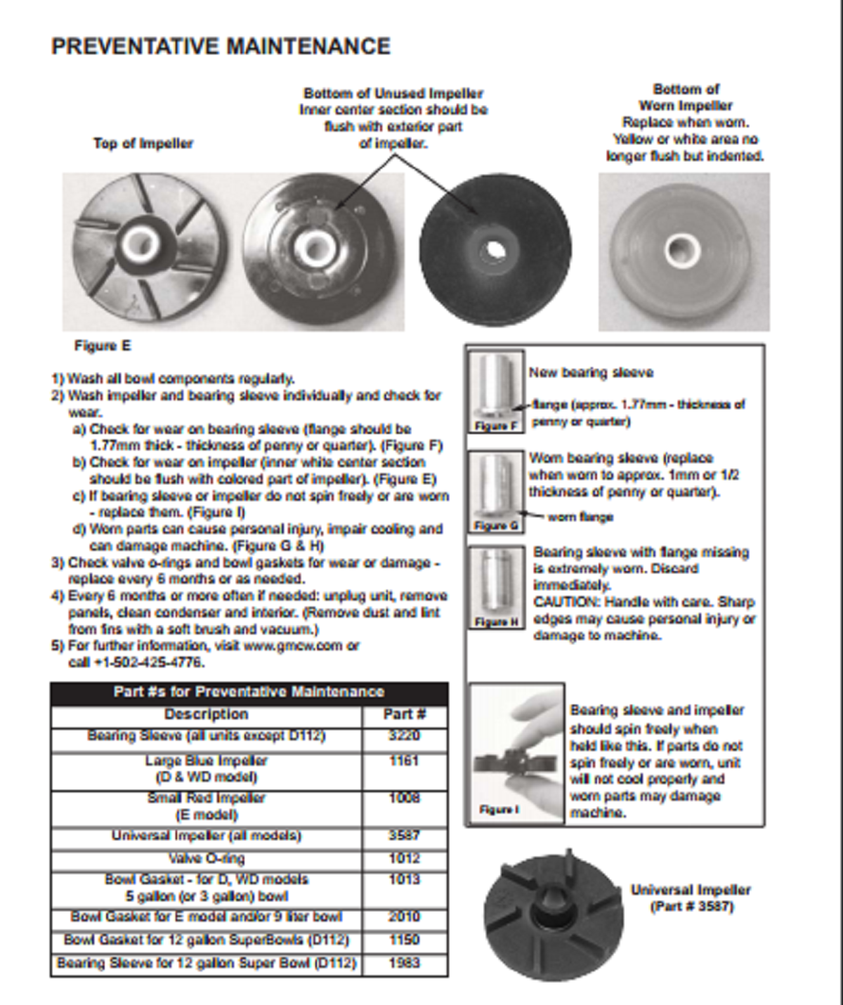 Impeller (2) Crathco 3587 & (4) Bearing Sleeve Crathco 3220 bubbler part - 046