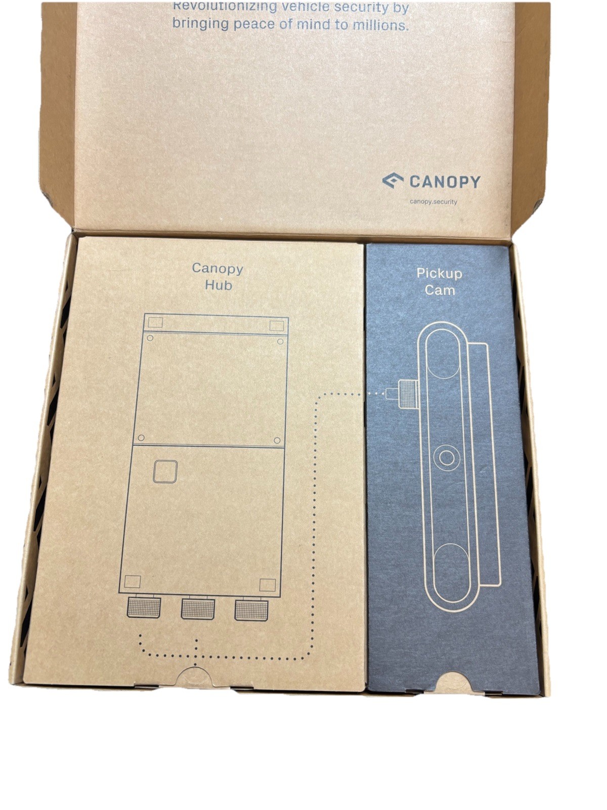 Canopy PickUp Bed Security Camera System w/Live Streaming/Intrusion Alerts NEW