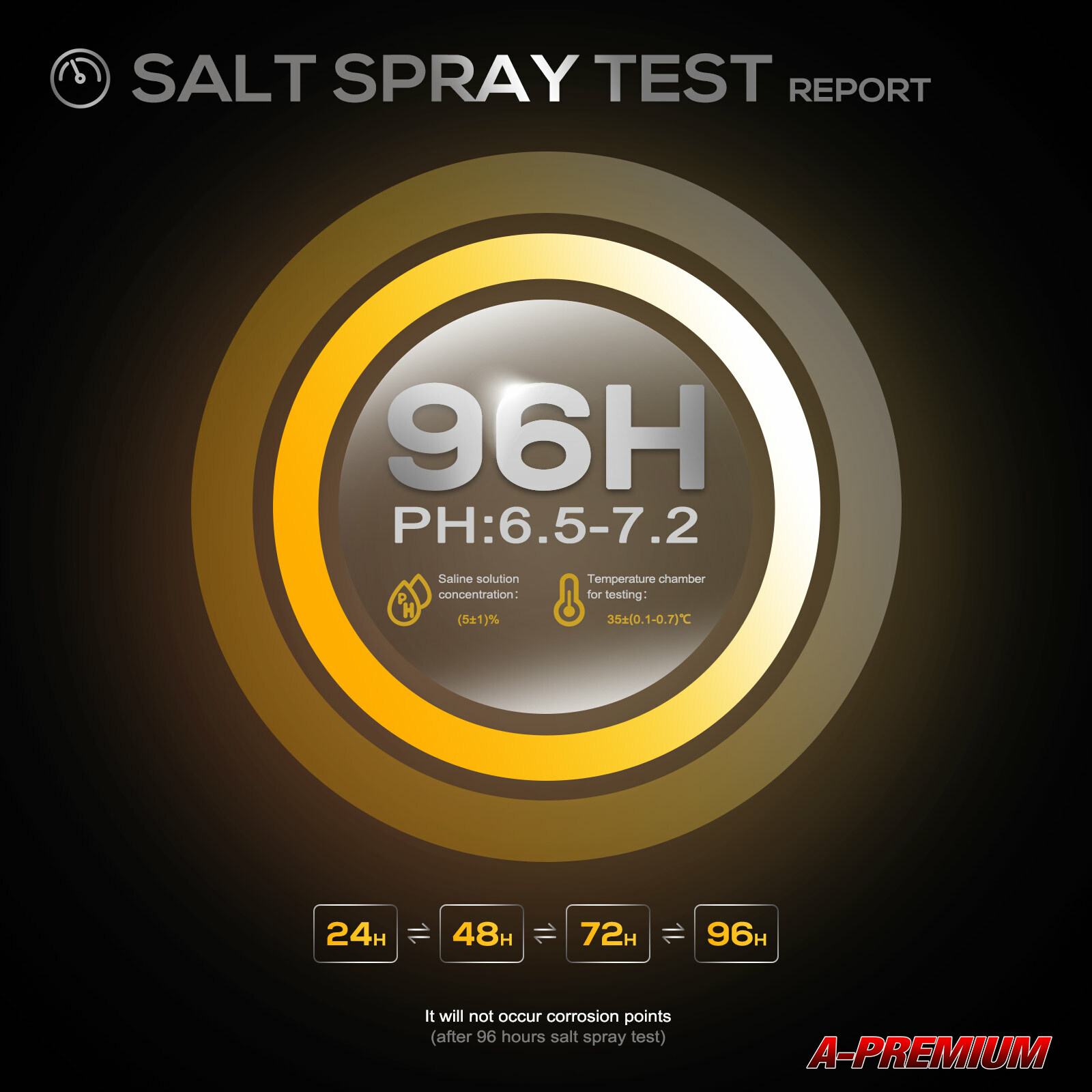 2x Rear Window Glass Lift Supports Struts for Chevy GMC Yukon Cadillac 2000-2006