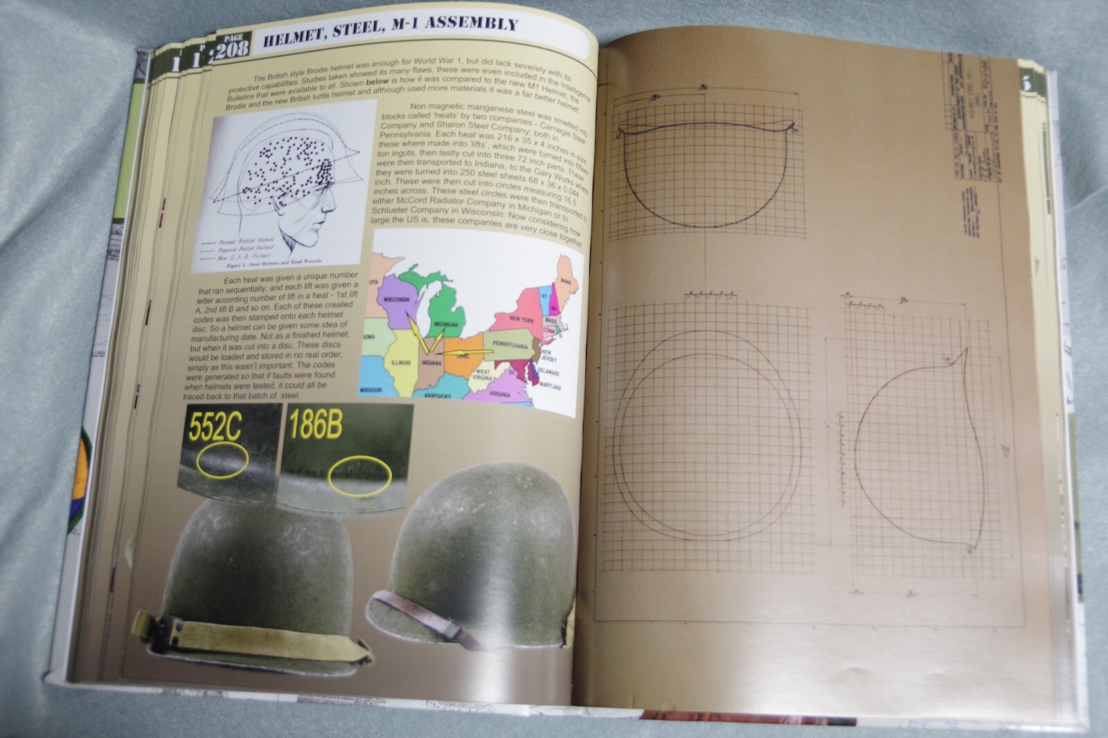 GI Collectors Guide 2024 WW1 - WW2 US Army militaria - AEF 1st Division