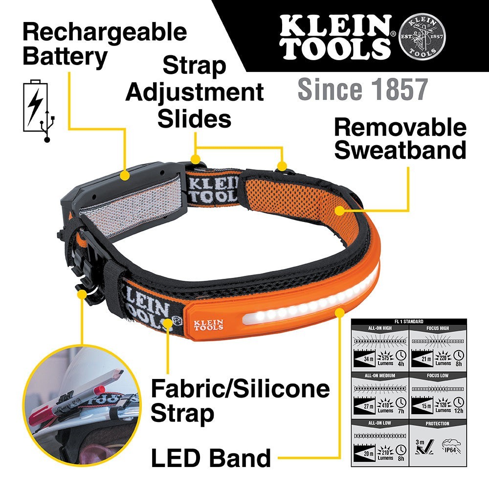 Klein Tools 56308 Wide-Beam Headlamp with Strap