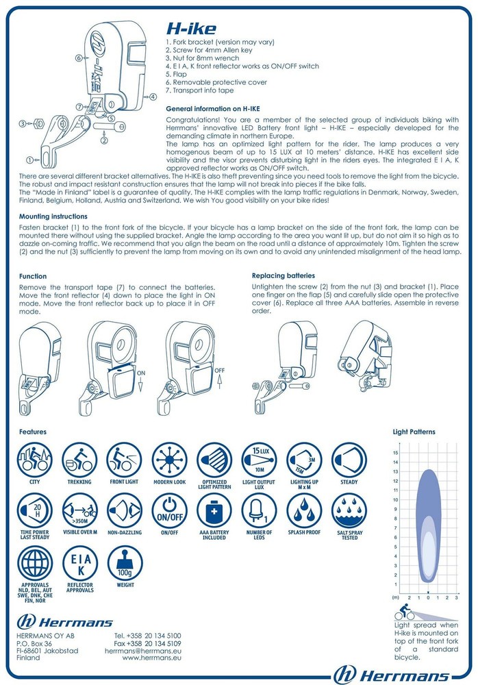H-Ike Battery Headlight