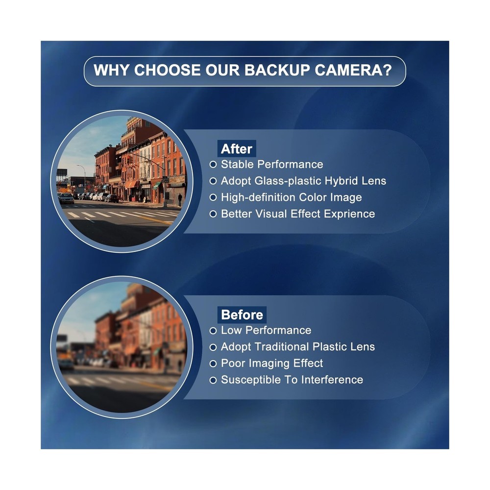 Rear Tailgate Handle Reverse View Backup Camera 8L3Z-9943400-AC Rep... Fast Ship