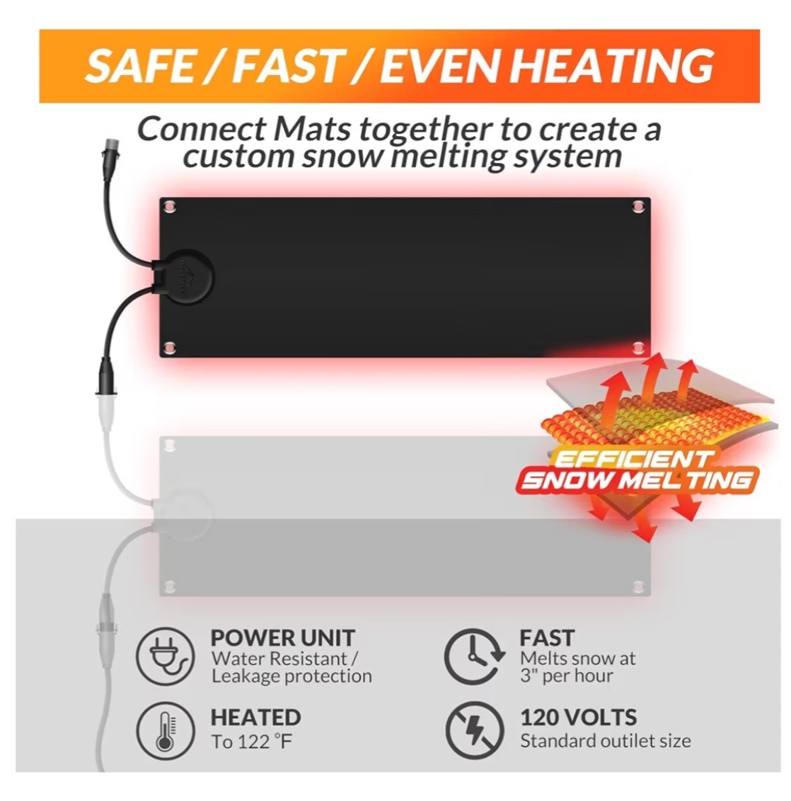 WALENSEE Snow Melting Mat for Stairs, 10"x30" Graphene Heated Outdoor Mat NEW