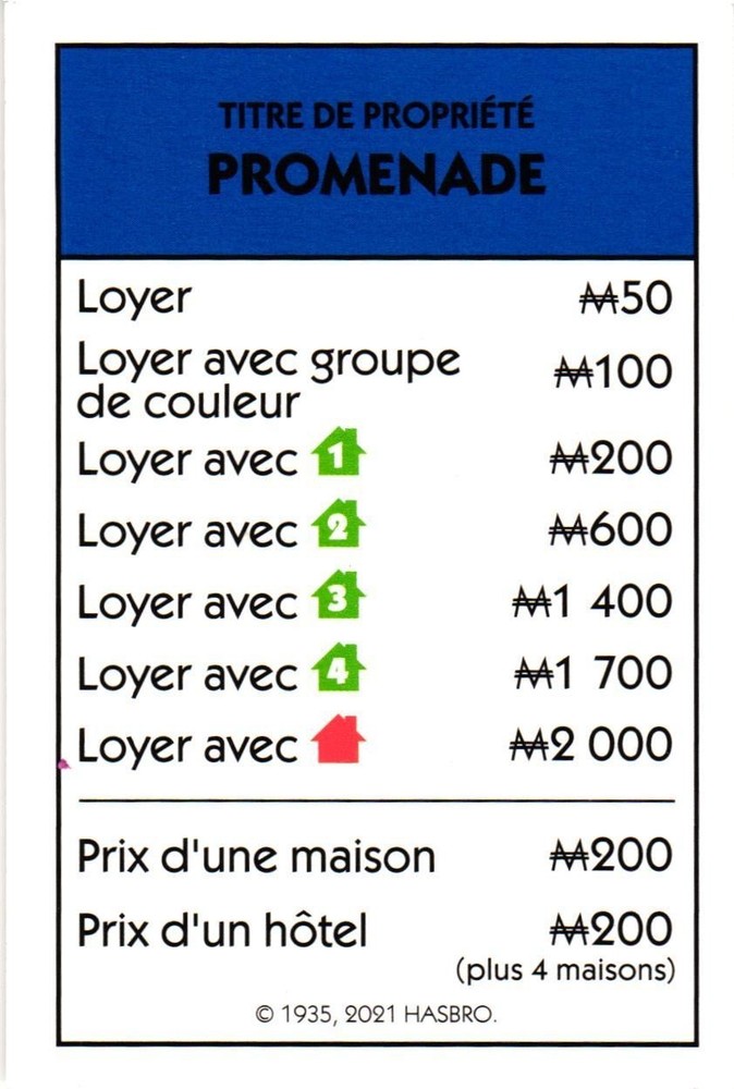 2021 Carte Monopoly Promenade
