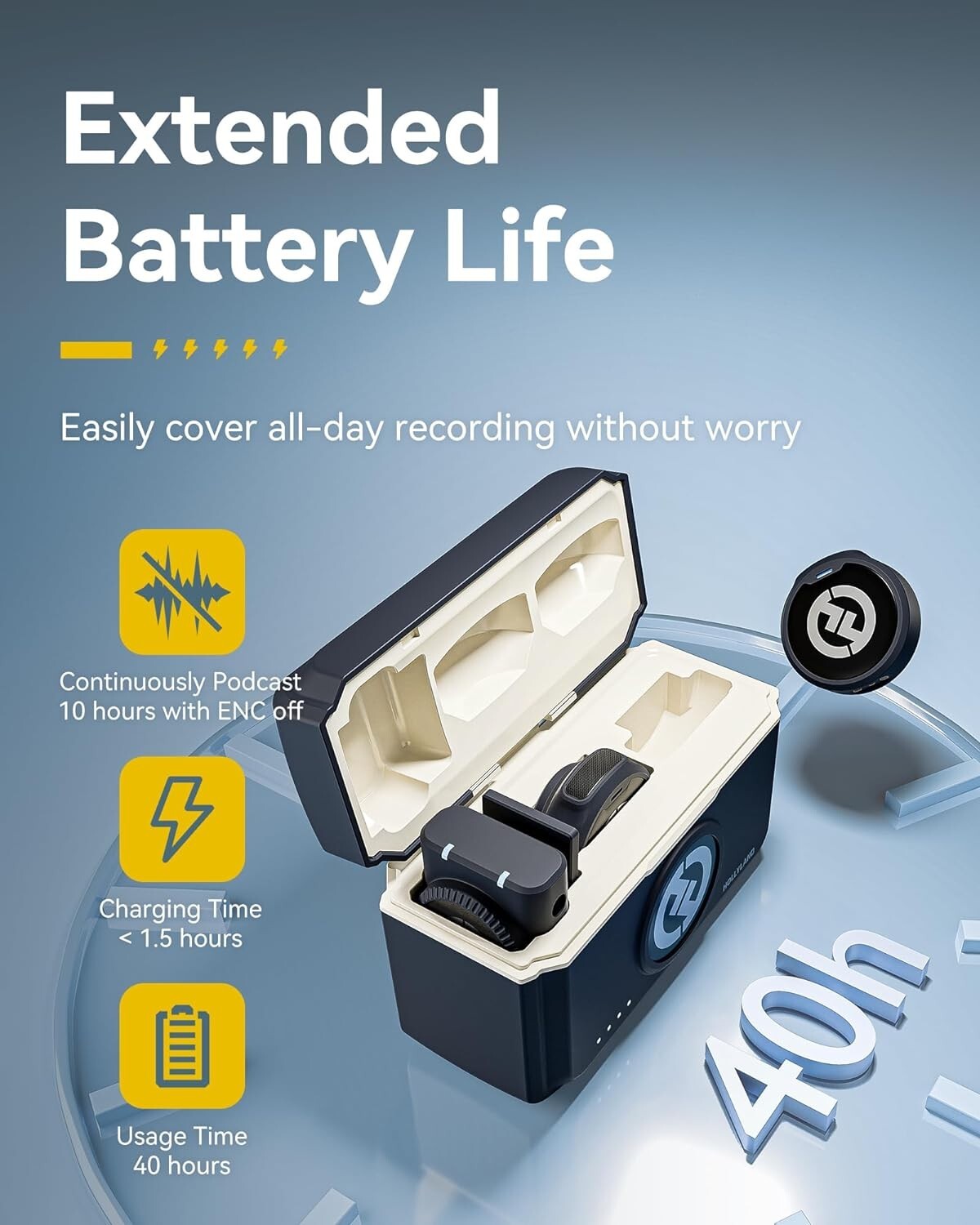 Hollyland Lark M2 Wireless Lavalier Microphone for iPhone/Android/Camera/PC/Lapt