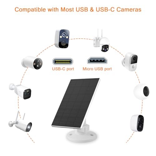 2W Solar Panel for Security Cameras, Solar Charger with Micro USB & 2W 2 Pack