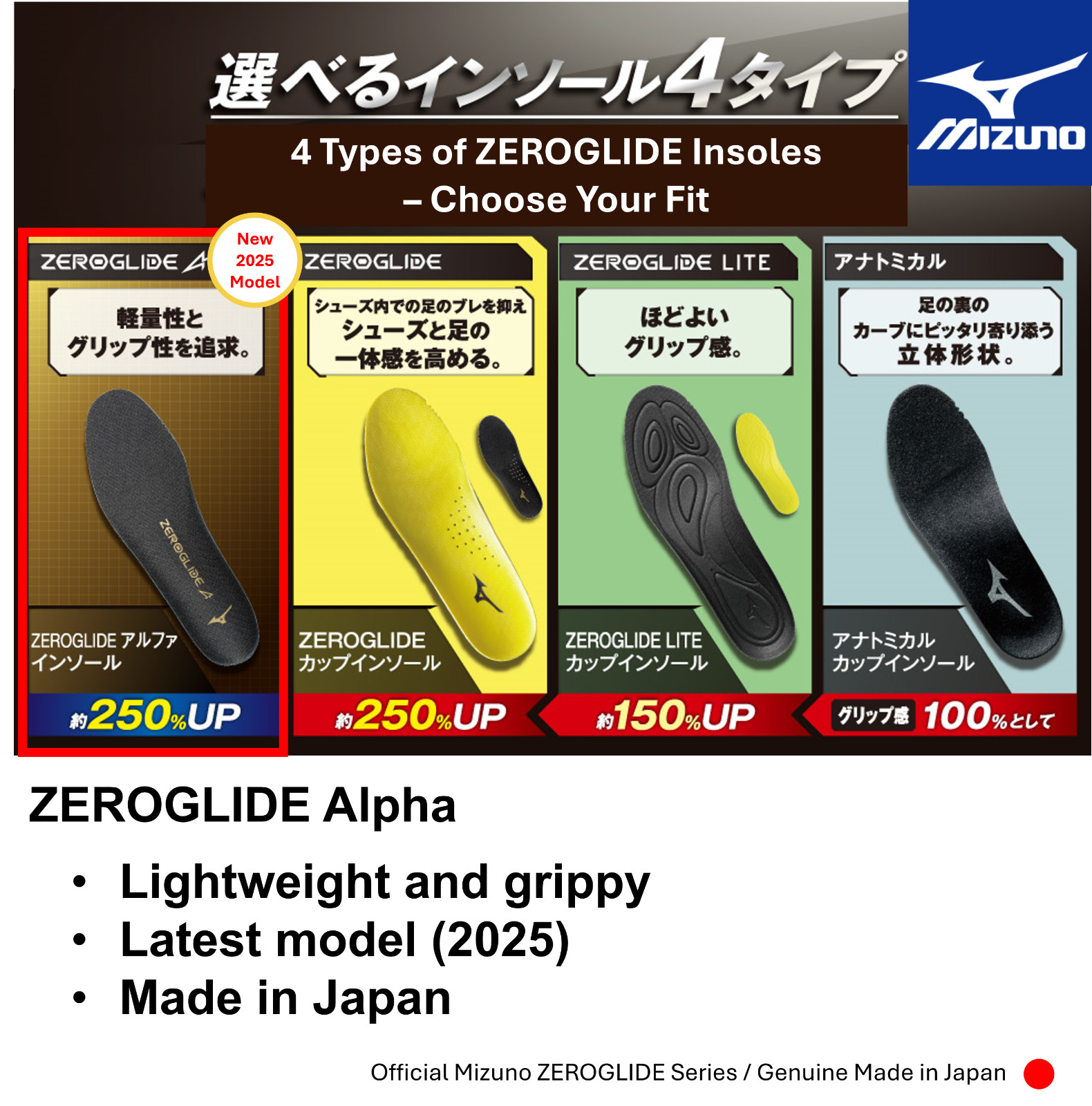 Mizuno ZeroGlide Alpha Insoles P1GZ2501 Soccer Anti-Slip Grip Japan Made 23-30cm