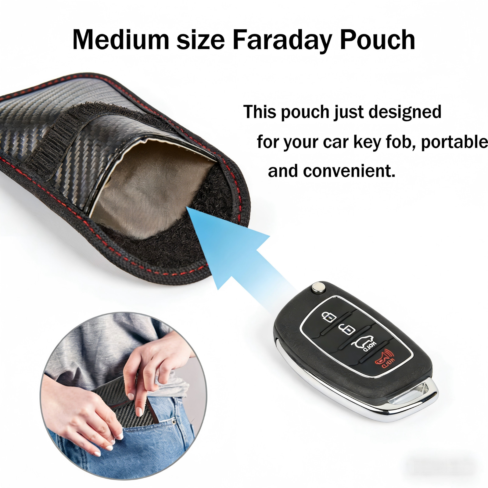 2PCS Key Fob Faraday Bag Car RFID Signal Blocker Anti-Theft Protector Pouch