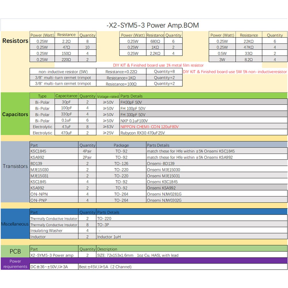 1pair X2-SYM5-3 240Wate 4Ω Power Amplifier-PCB Board
