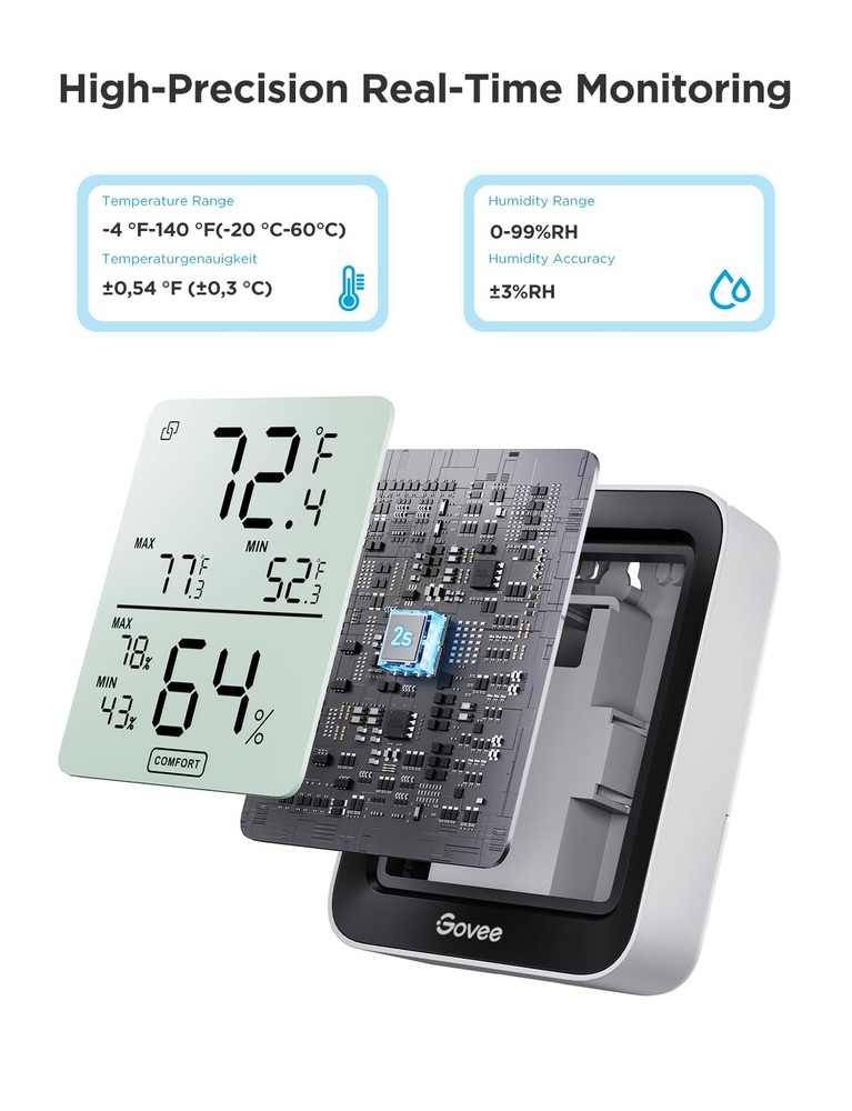 Smart Digital Hygrometer Indoor Thermometer Bluetooth Temperature Humidity Meter