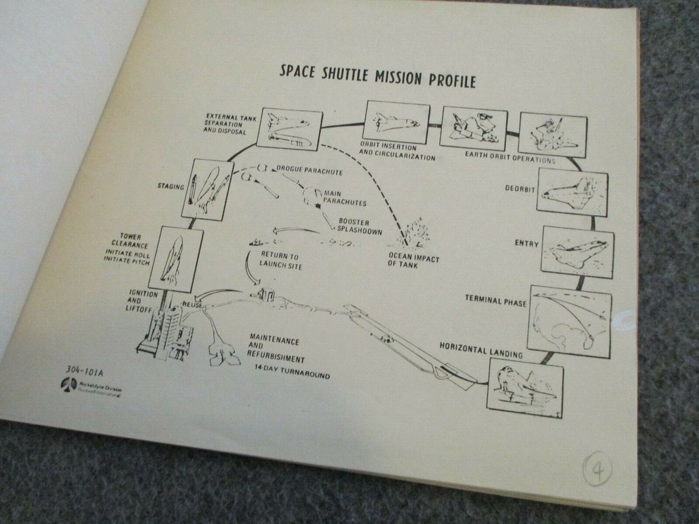 1979 NASA MSFC ORIG ROCKWELL BRIEFING SPACE SHUTTLE MAIN ENGINE DEVELOPMENT TEST