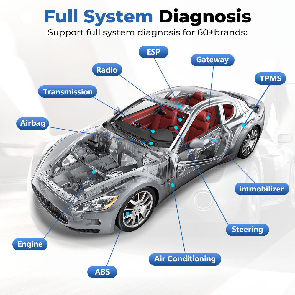 TOPDON Topscan Lite Scanner Bluetooth Wireless OBDII All System Diagnostic Tool