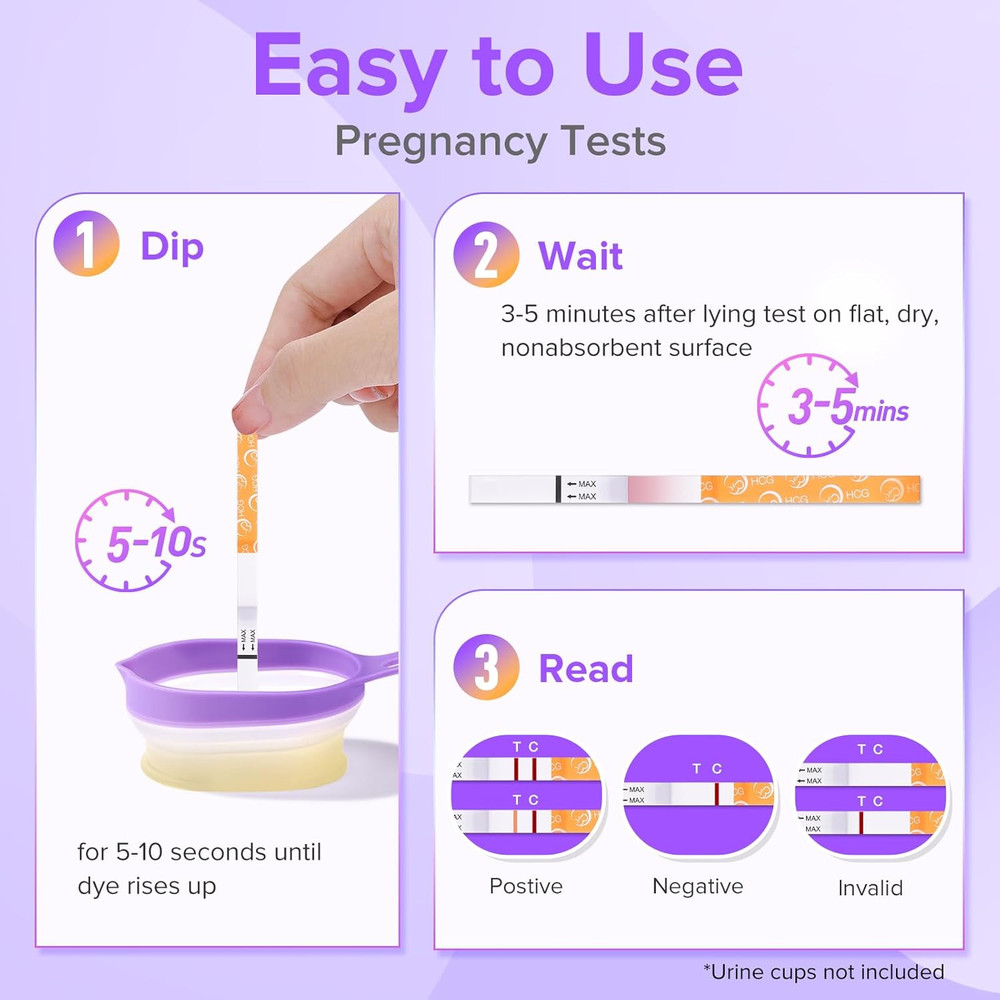 Quantitative Ovulation Predictor Kit：40 Ovulation Tests + 10 Pregnancy Tests ...