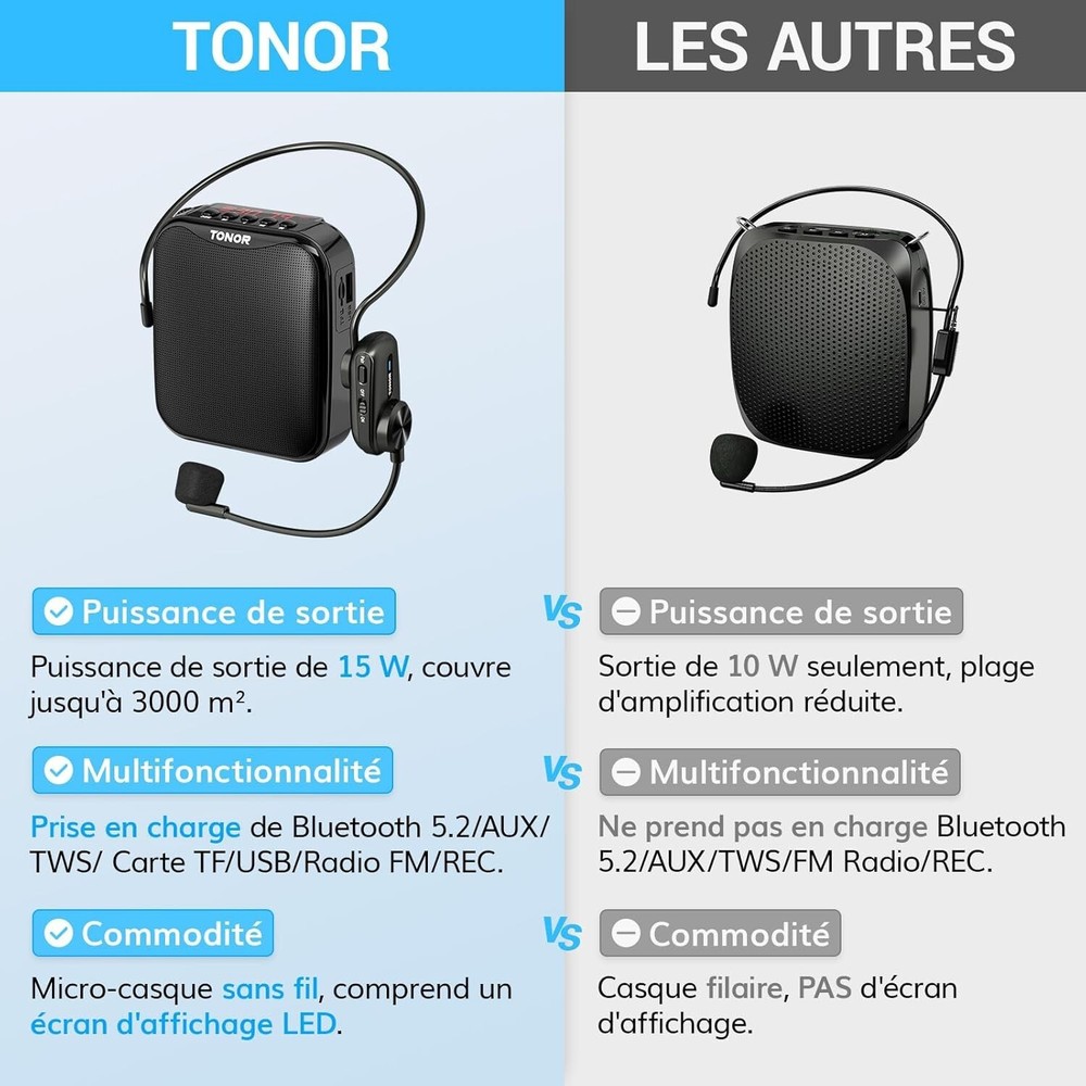 W WINBRIDGE 25W Bluetooth Voice Amplifier with Two Wireless Headset Microphones