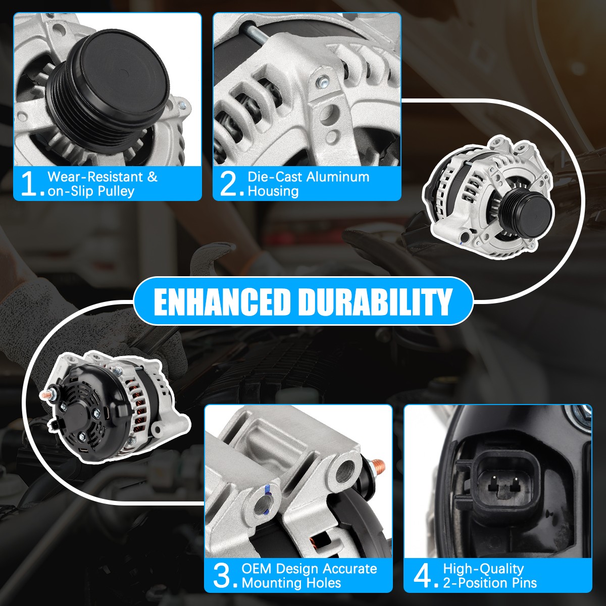 Alternator For Dodge Journey & Grand Caravan 3.6L 2011 2012 2013 2014 2015 2016