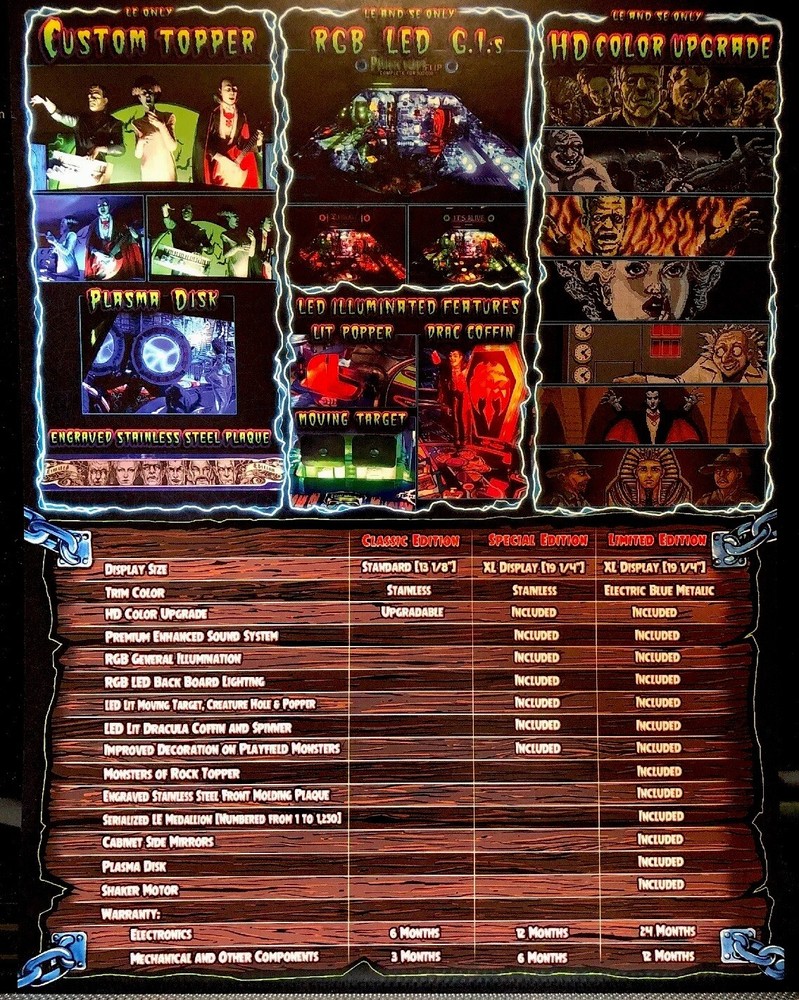 MONSTER BASH REMAKE PINBALL FLYER! CHICAGO GAMING!