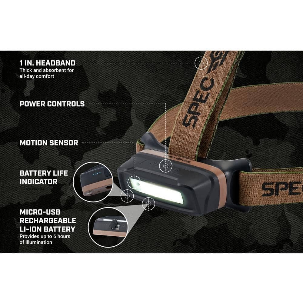 SPEC OPS Rechargeable LED Headlamp with Removable Light
