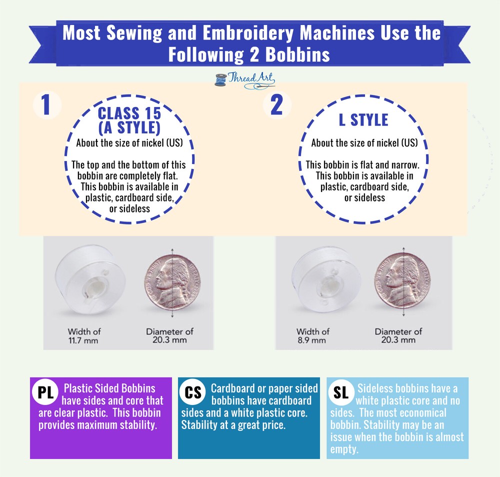 PREWOUND BOBBINS FOR EMBROIDERY - SEVERAL OPTIONS THREAD - L & A STYLE