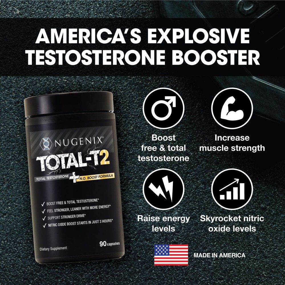 Testosterone Booster and Nitric Oxide Supplement for Men (90 Count)